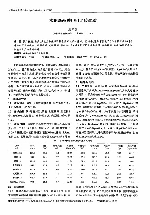 水稻新品种(系)比较试验