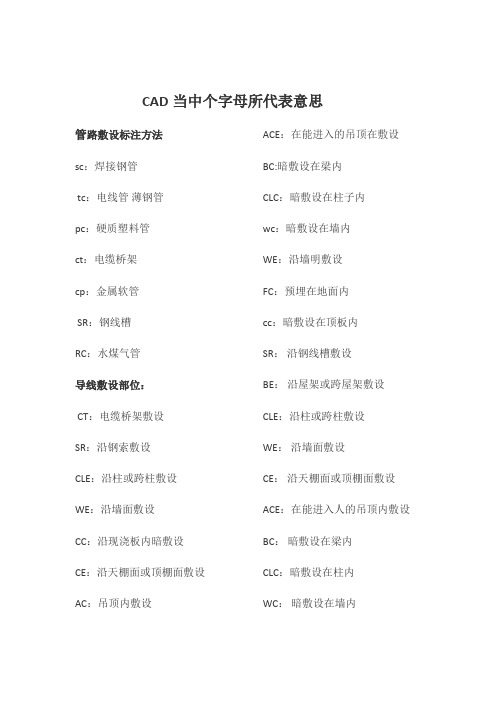 cad当中字母代表意思