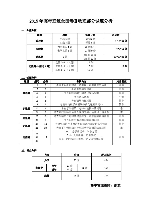 2015年高考全国卷Ⅱ理综试题物理部分试卷分析