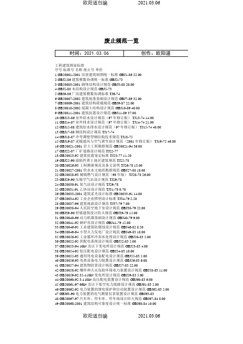 废止规范一览之欧阳道创编