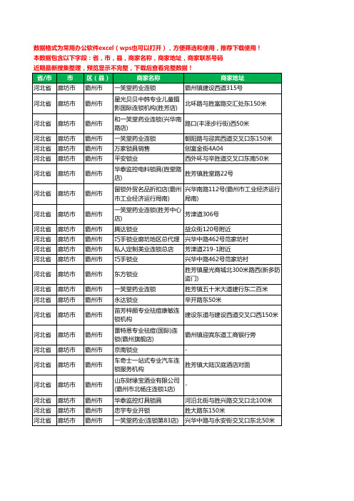 2020新版河北省廊坊市霸州市锁具工商企业公司商家名录名单联系电话号码地址大全24家