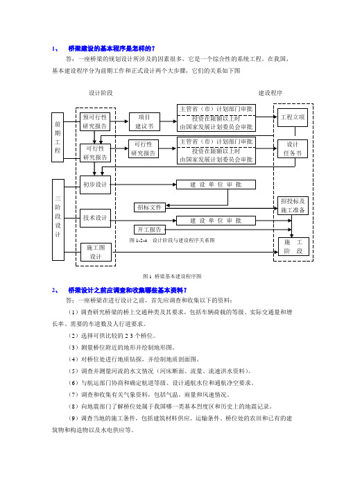 桥梁设计思考题40道