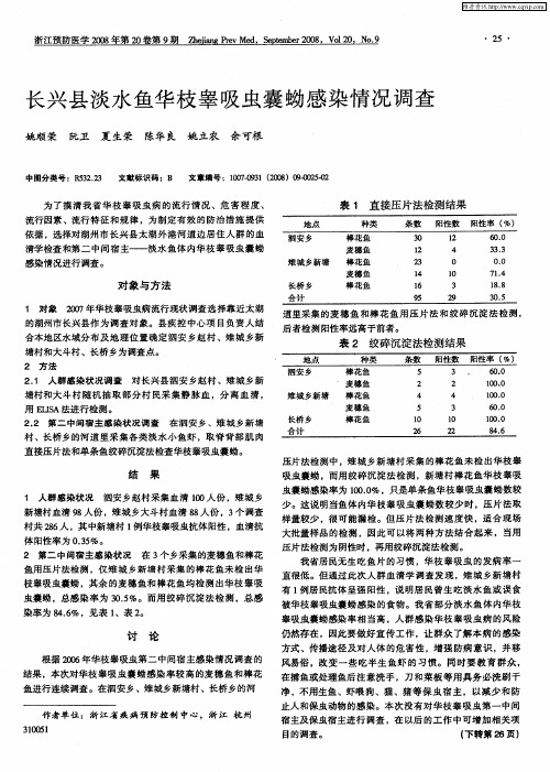 长兴县淡水鱼华枝睾吸虫囊蚴感染情况调查