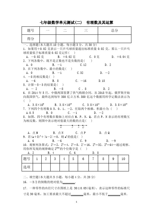 北师大版七年级数学上第二单元测试卷含答案