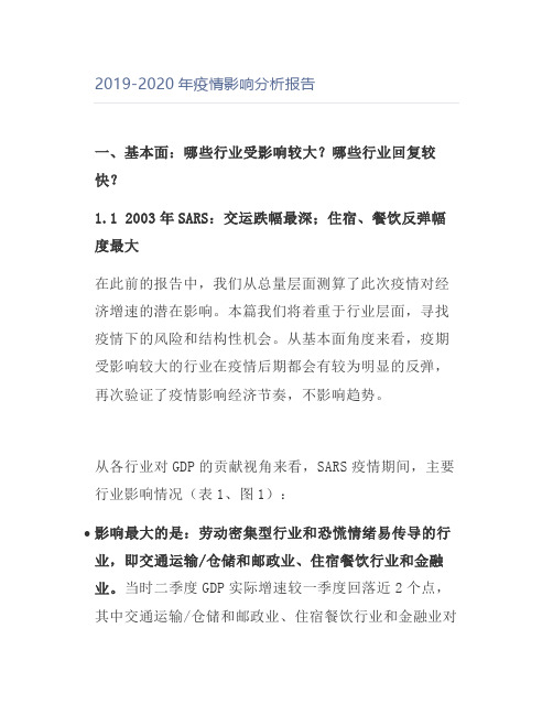 2019-2020年疫情影响分析报告