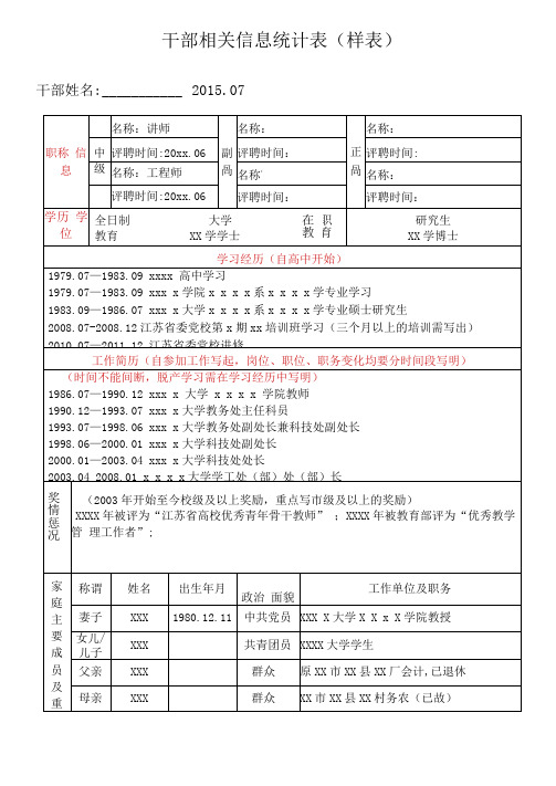 干部相关信息统计表(样表)