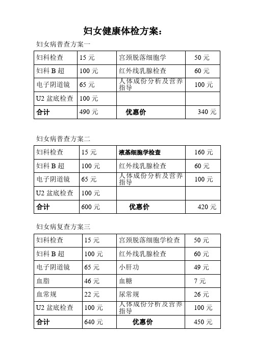 2013年妇女健康体检方案