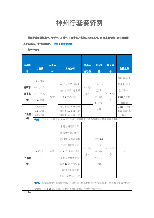 神州行套餐资费