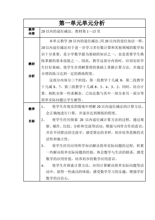 最新苏教版数学一年级下册全册教材分析