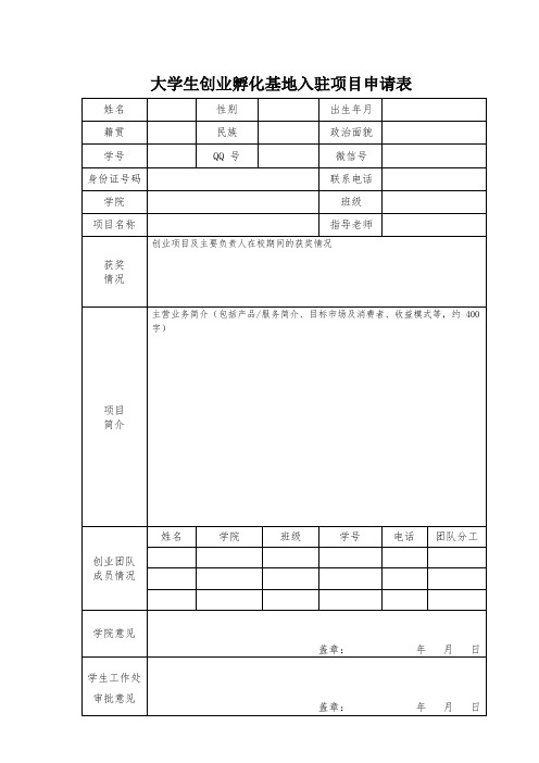 大学生创业孵化基地入驻项目申请表