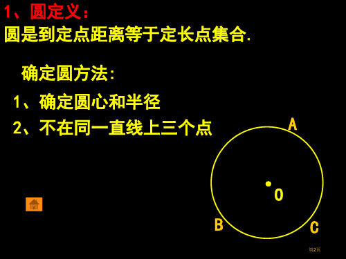 数学圆复习鲁教版九年级上市公开课一等奖省优质课获奖课件