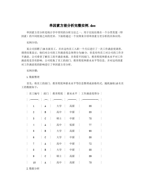 单因素方差分析完整实例.doc