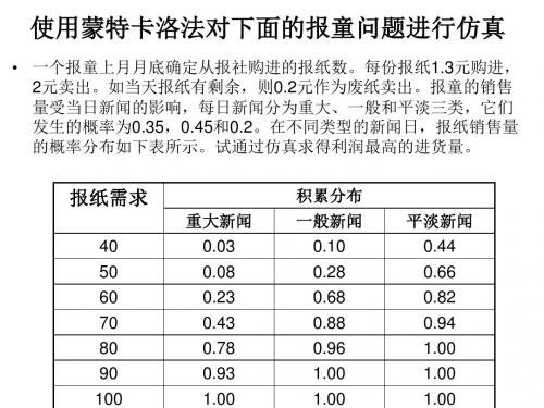 仿真课后习题