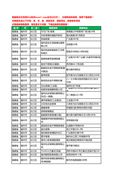 新版福建省福州市台江区玻璃店工商企业公司名录名单大全30家