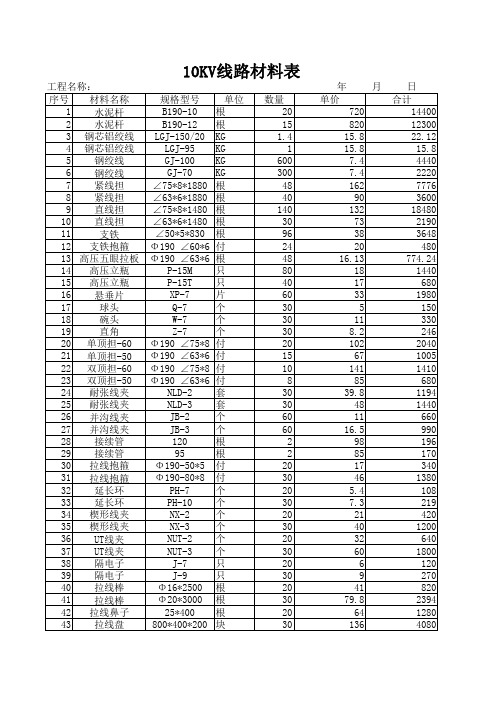 10KV线路材料表