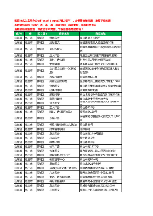 2020新版山东省枣庄市薛城区图文工商企业公司商家名录名单黄页联系电话号码地址大全44家