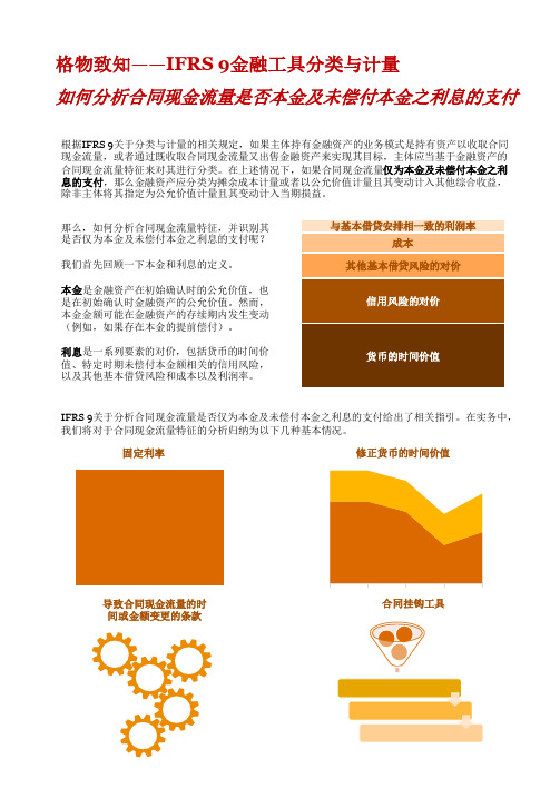 格物致知——IFRS9金融工具分类与计量