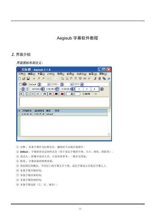 Aegisub2.18 教程