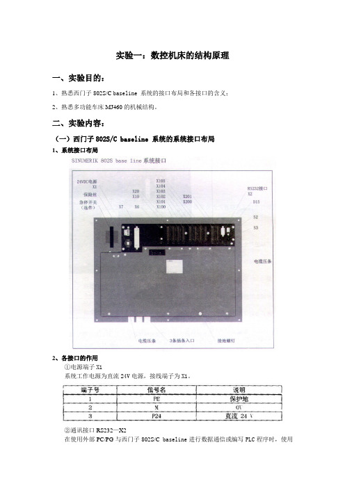 《数控技术》实验指导书.