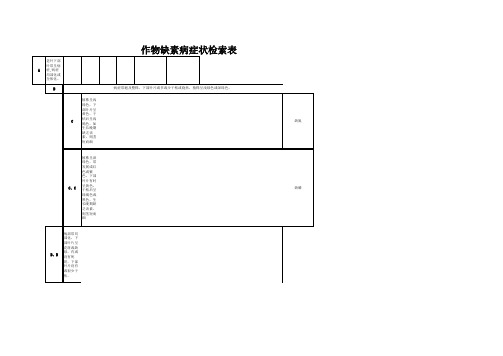 作物缺素病症状检索表