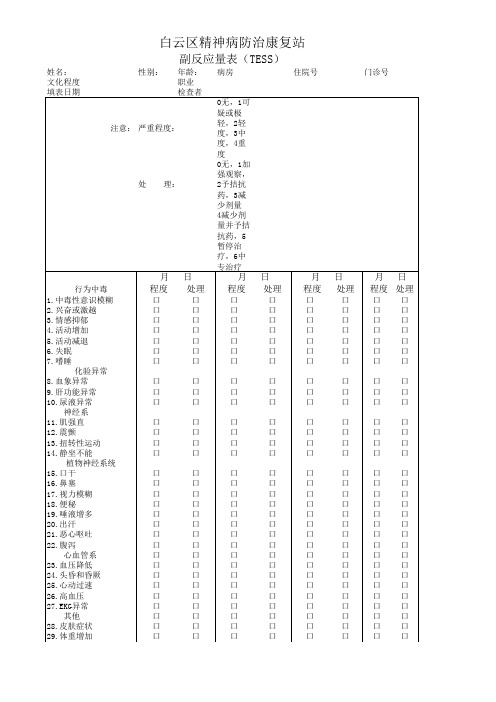 副作用量表