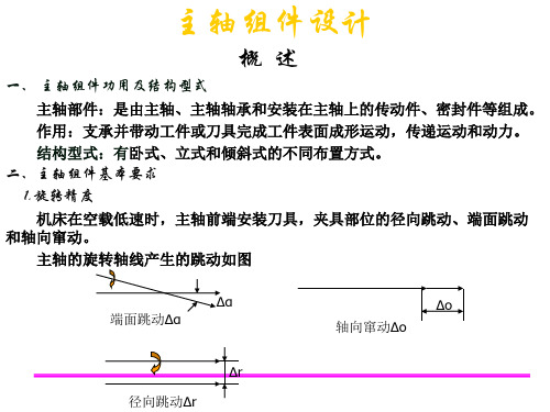 数控机床设计4主轴组件设计