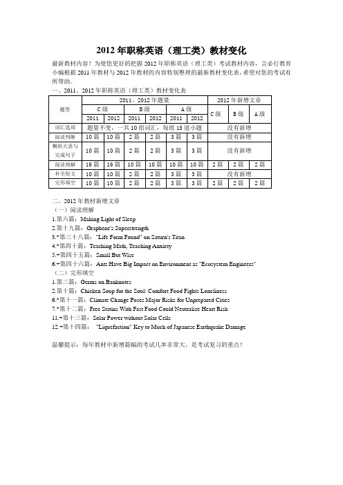 理工类新增文章