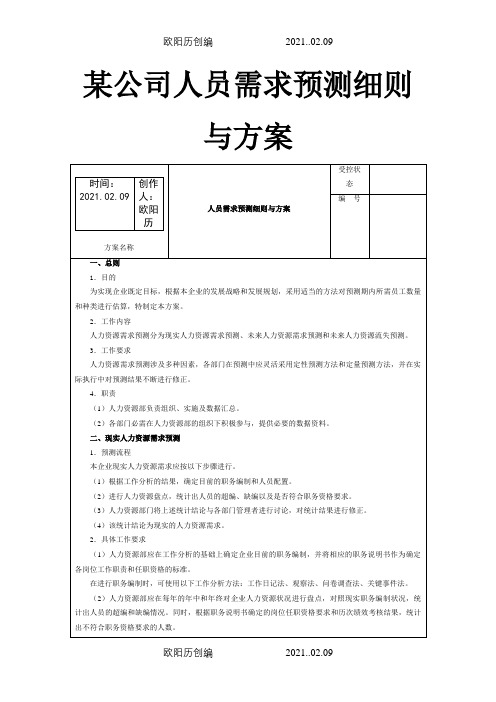 某公司人力资源需求预测细则与方案之欧阳历创编