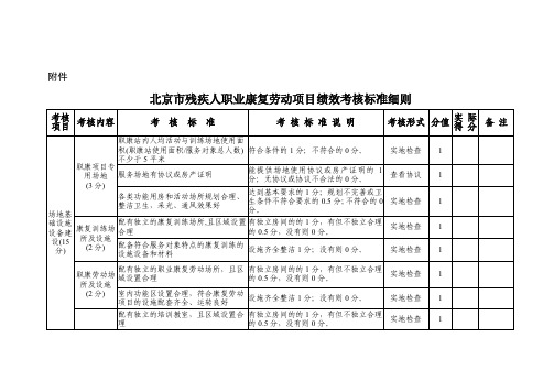 北京市残疾人职业康复劳动项目绩效考核标准细则-北京市残疾人联合会