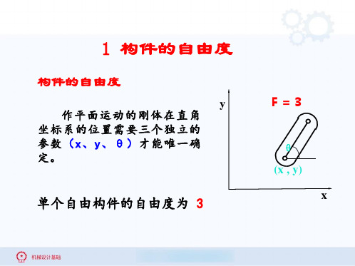 机械设计之平面机构自由度计算