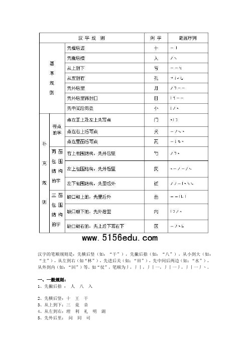 汉字的笔顺规则是