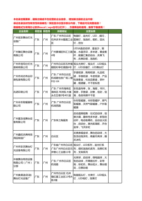 新版广东省广州彩烟工商企业公司商家名录名单联系方式大全37家