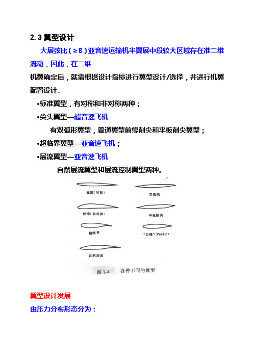 2.3翼型设计