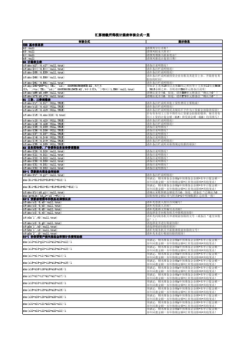 汇算清缴所得税计提表审核公式一览