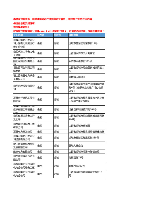 2020新版山西运城电力企业公司名录名单黄页联系方式大全199家