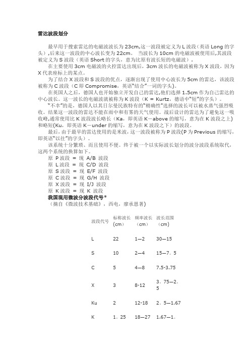 雷达波段划分