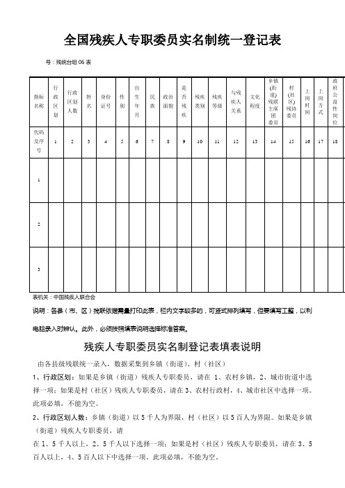 全国残疾人专职委员实名制统一登记表