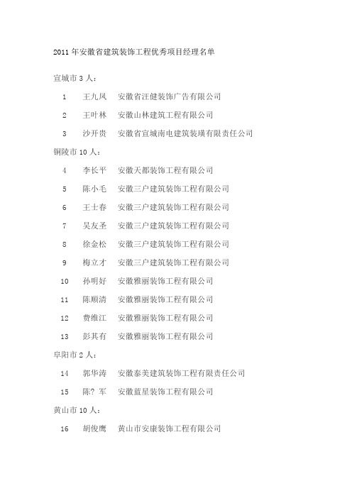 安徽省建筑装饰工程优秀项目经理名单