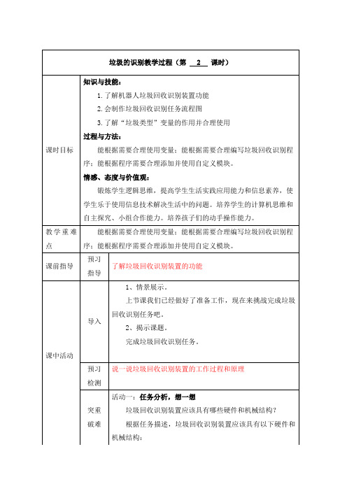 川教版信息科技六年级下册垃圾的识别第2课时教案教学设计