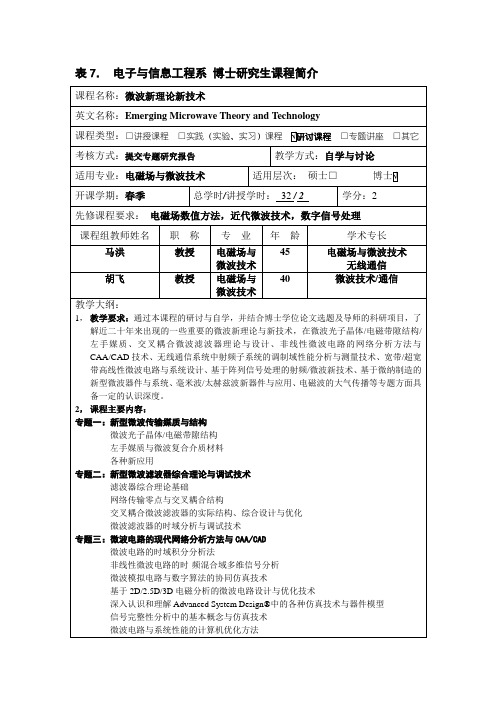 电子与信息工程系博士研究生课程简介