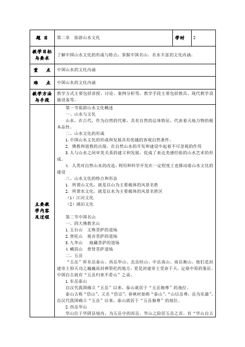 中国旅游文化教案 第二章 山水文化