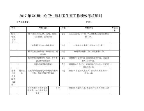 村卫生室绩效考核细则