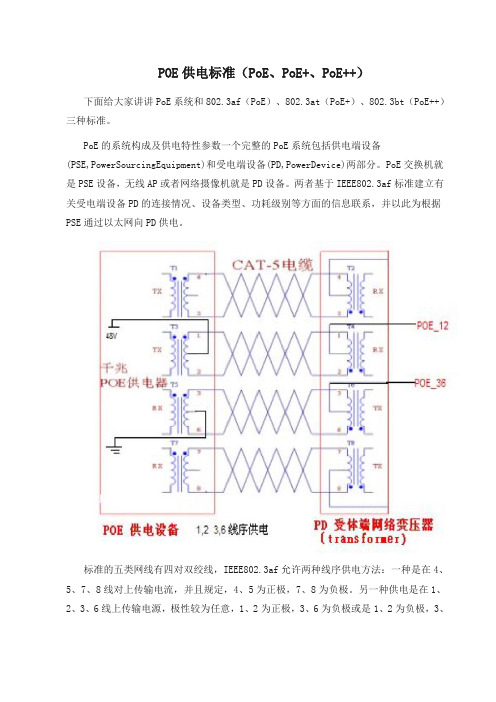 POE供电标准(PoE、PoE+、PoE++)