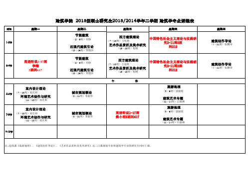 2013级硕士研究生2013-2014学年二学期 建筑学课程表