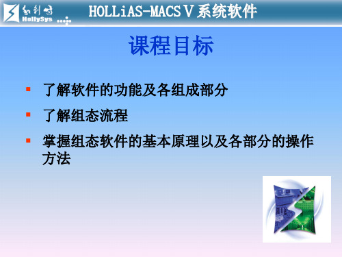 HOLLiAS—MACSV系统培训教程系列之基础培训课程-软件组态3