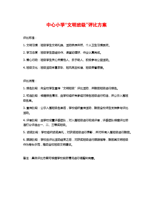 中心小学“文明班级”评比方案