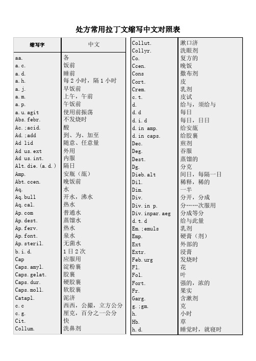 临床处方常用拉丁文缩写对照表指南