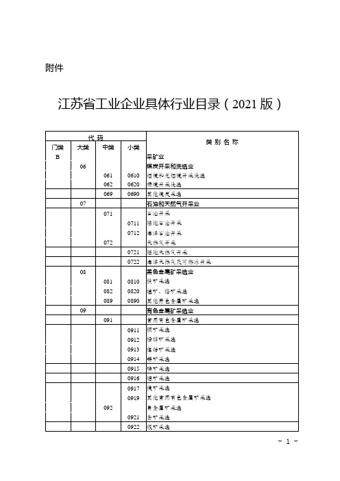 江苏省工业企业具体行业目录(2021版)