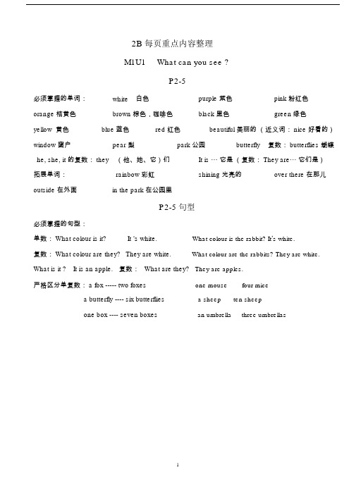 上海英语牛津版二年级的的下2B每课单词寄课文重点内容.doc