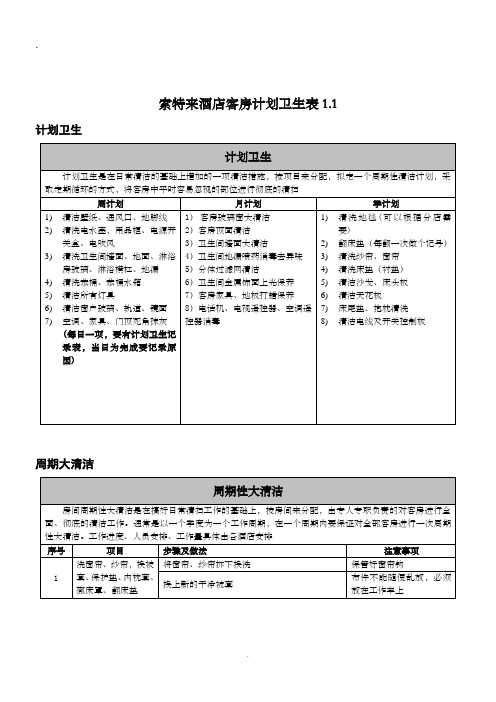 客房计划卫生表